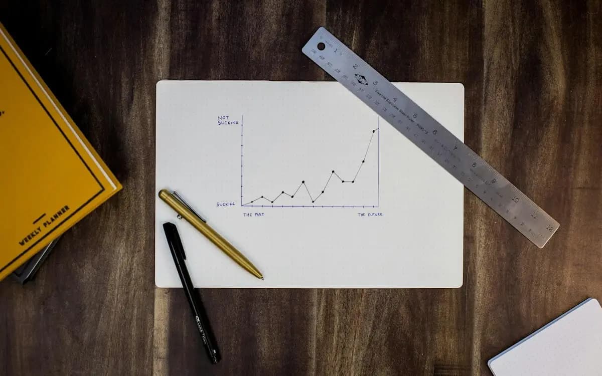 Charts and metrics representing VICIdial real-time campaign reporting
